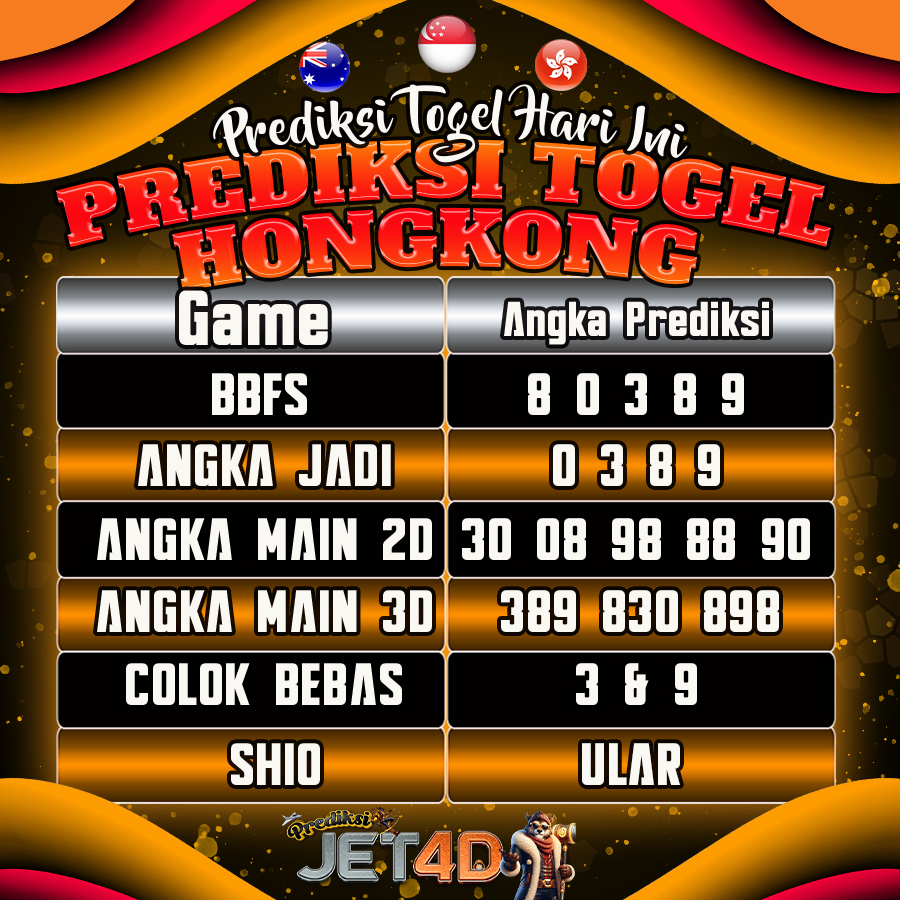 Prediksi Togel HONGKONG (HK) 27 MEI 2025