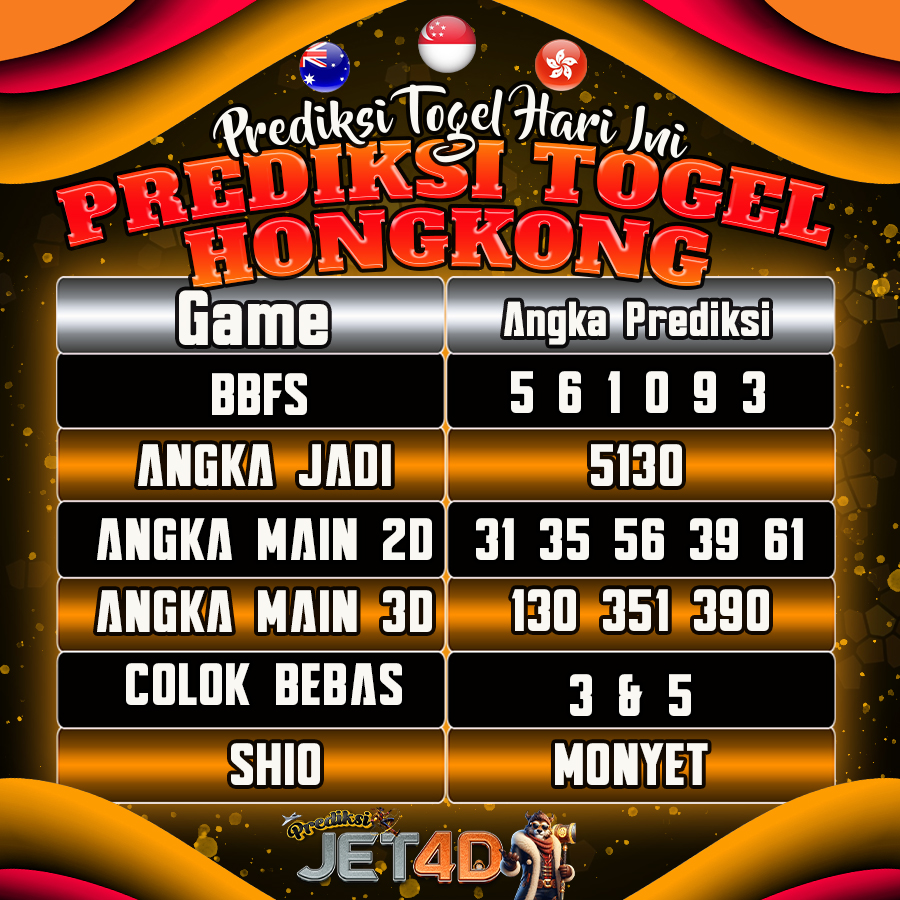 Jet4d Prediksi Togel Hongkong Lotto