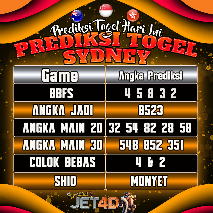 Jet4d Prediksi