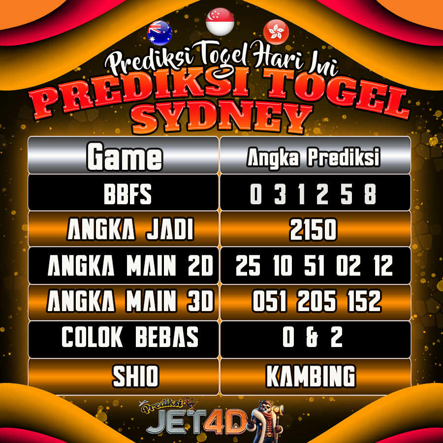 jet4d prediksi togel