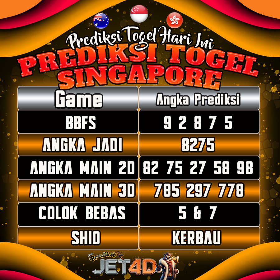 Jet4d Prediksi